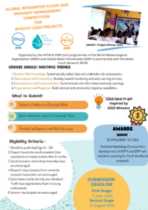 GLOBAL INTEGRATED FLOOD AND DROUGHT MANAGEMENT COMPETITION FOR YOUTH ...